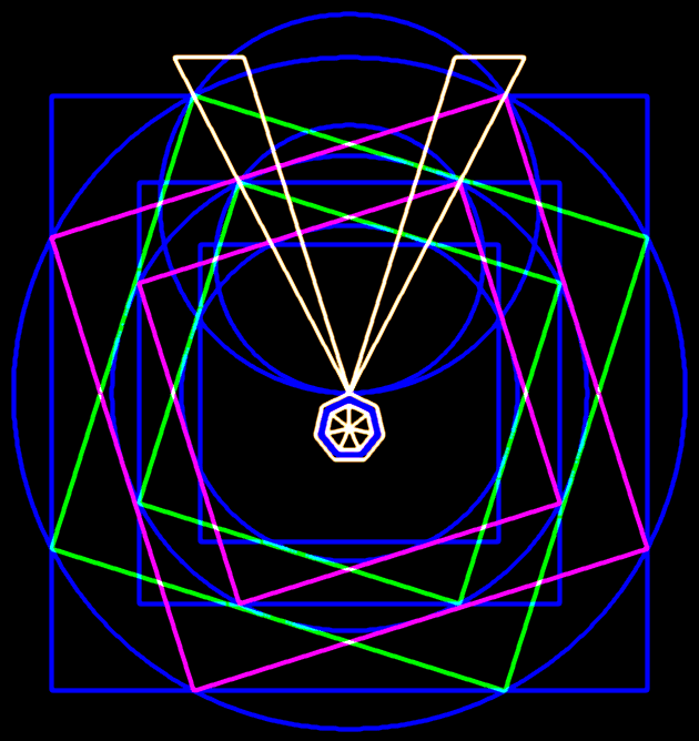 "Free Will", "Geometry of Squared Circles", 0.886226925 